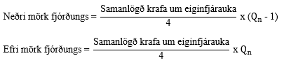 Neðri
og
efri
mörk
samanlögðu
kröfunnar um eiginfjárauka fyrir hvern fjórðung 